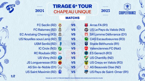 Toutes Les Affiches Du E Tour H De L Dition Ligue De