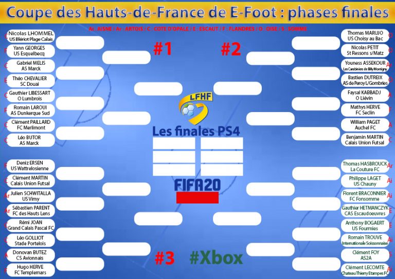 EFoot phases finales LIGUE DE FOOTBALL DES HAUTSDEFrance