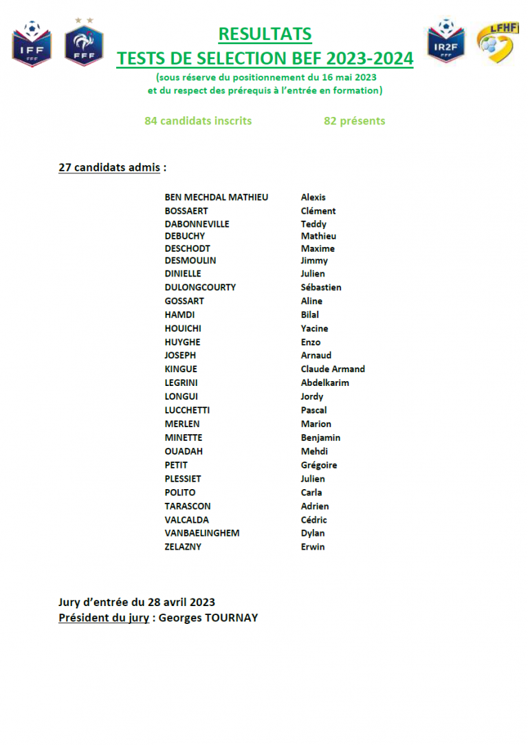 Bef Résultats tests de sélection BEF 2023-2024 – LIGUE DE FOOTBALL DES ...